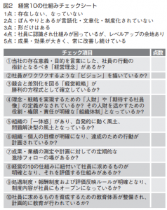 人事制度4-図2